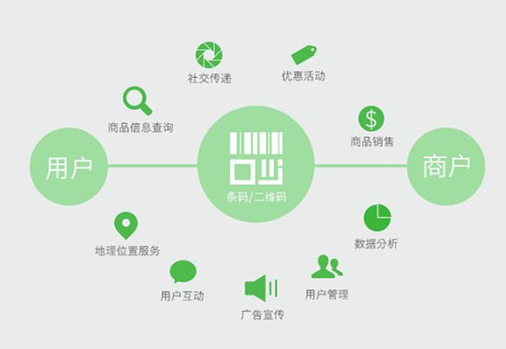 防偽標簽怎么做？印刷流程是怎樣的？